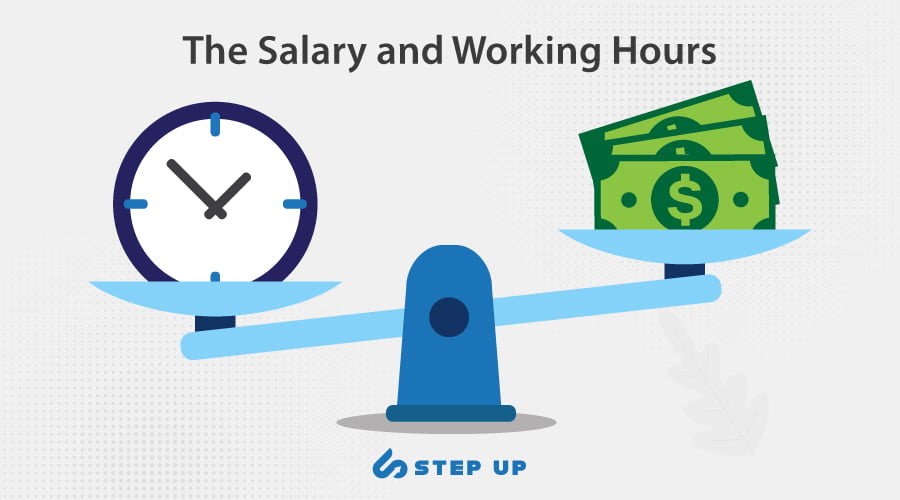 salary vs working hours | Step Up