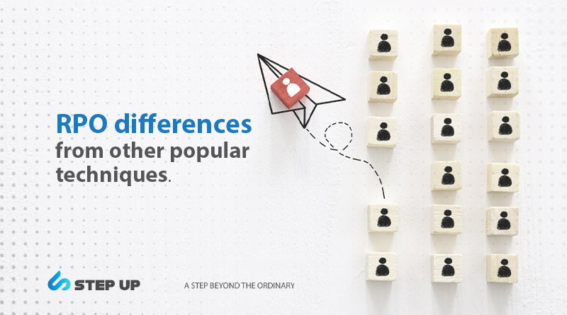 Difference Between RPO and other techniques | StepUp